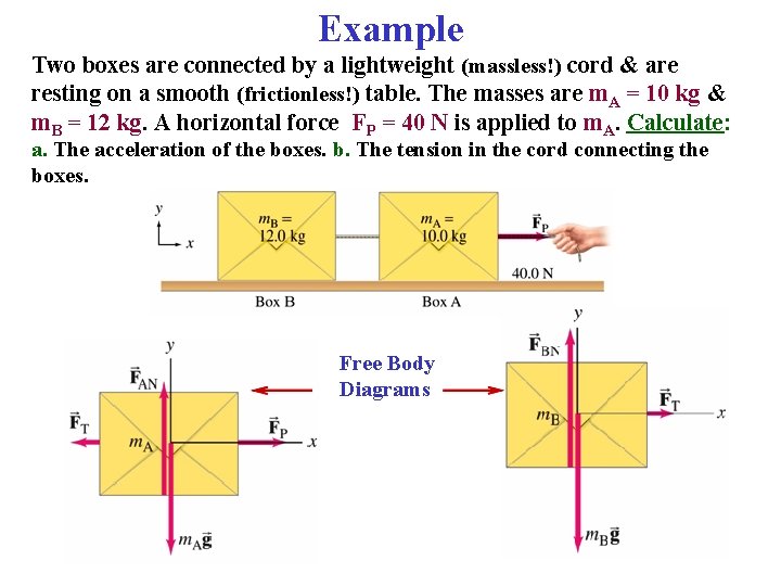 Example Two boxes are connected by a lightweight (massless!) cord & are resting on