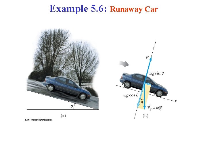 Example 5. 6: Runaway Car 