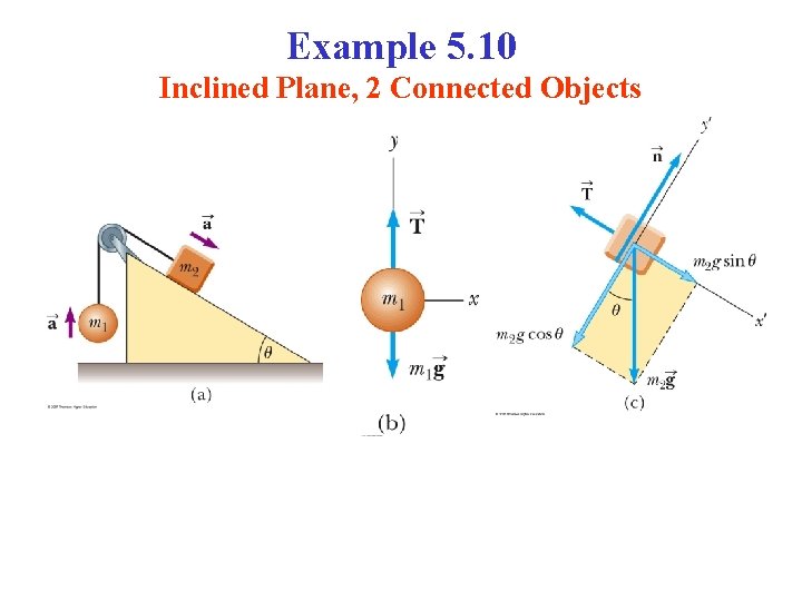 Example 5. 10 Inclined Plane, 2 Connected Objects 