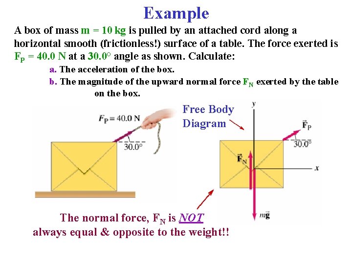 Example A box of mass m = 10 kg is pulled by an attached