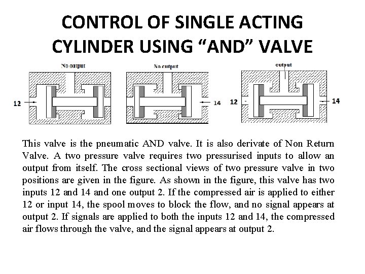 CONTROL OF SINGLE ACTING CYLINDER USING “AND” VALVE This valve is the pneumatic AND