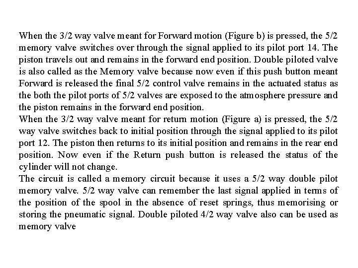 When the 3/2 way valve meant for Forward motion (Figure b) is pressed, the