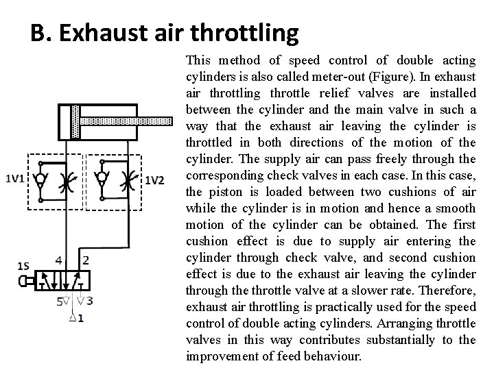 B. Exhaust air throttling This method of speed control of double acting cylinders is