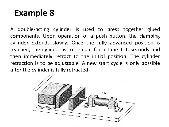 Example 8 A double-acting cylinder is used to press together glued components. Upon operation