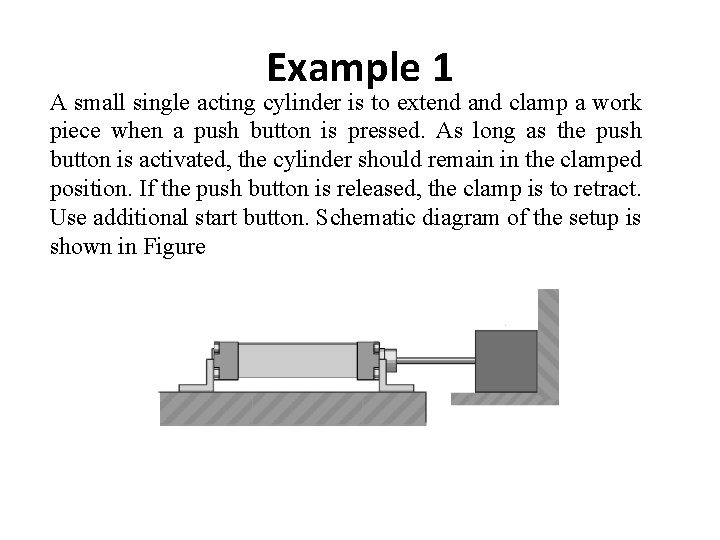 Example 1 A small single acting cylinder is to extend and clamp a work