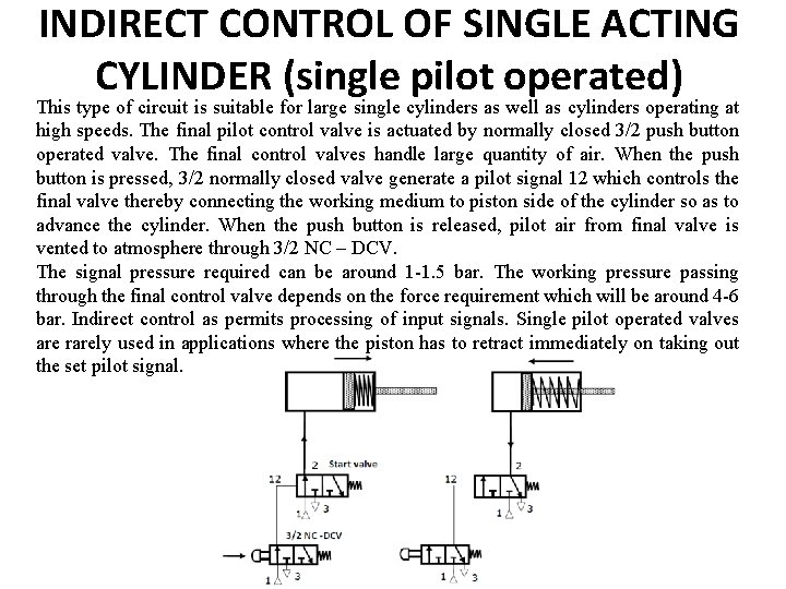 INDIRECT CONTROL OF SINGLE ACTING CYLINDER (single pilot operated) This type of circuit is