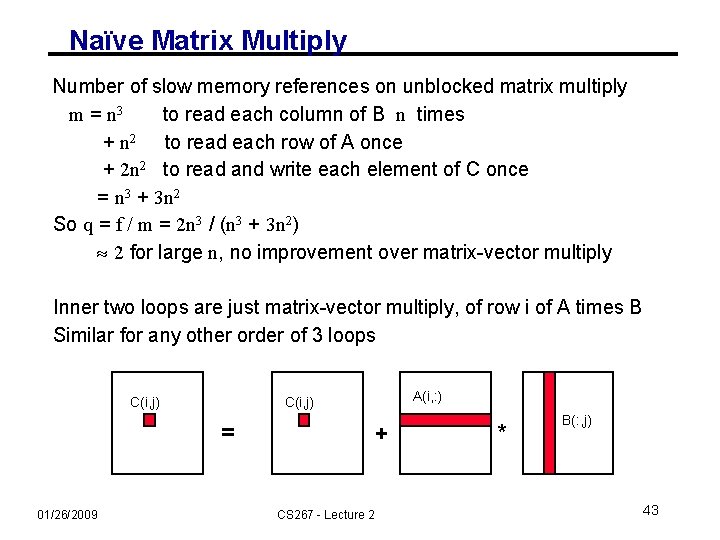 Naïve Matrix Multiply Number of slow memory references on unblocked matrix multiply m =