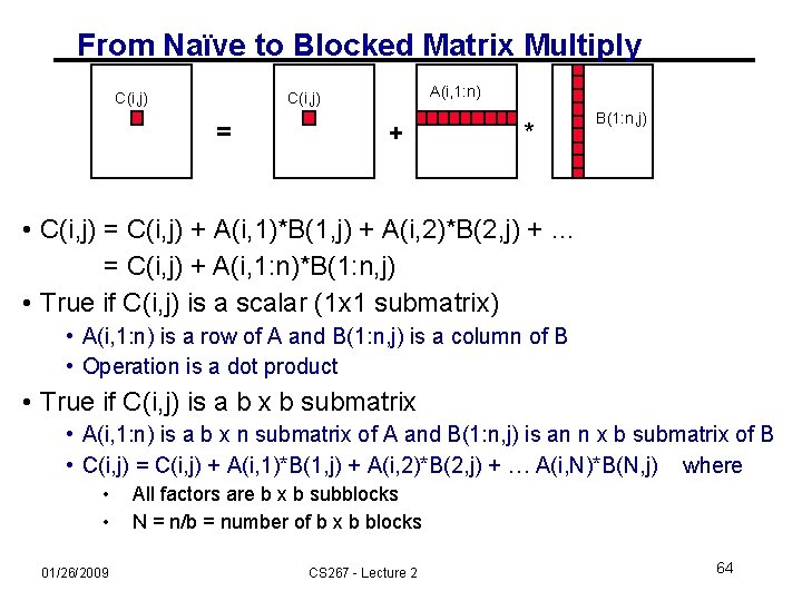 From Naïve to Blocked Matrix Multiply C(i, j) A(i, 1: n) C(i, j) =