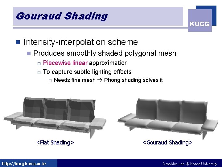 Gouraud Shading n KUCG Intensity-interpolation scheme n Produces smoothly shaded polygonal mesh Piecewise linear Gouraud Shading n KUCG Intensity-interpolation scheme n Produces smoothly shaded polygonal mesh Piecewise linear
