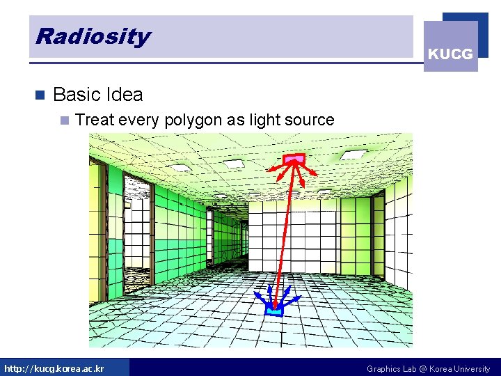 Radiosity n KUCG Basic Idea n Treat every polygon as light source http: //kucg. Radiosity n KUCG Basic Idea n Treat every polygon as light source http: //kucg.