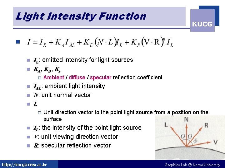 Light Intensity Function KUCG n IE: emitted intensity for light sources n KA, KD, Light Intensity Function KUCG n IE: emitted intensity for light sources n KA, KD,