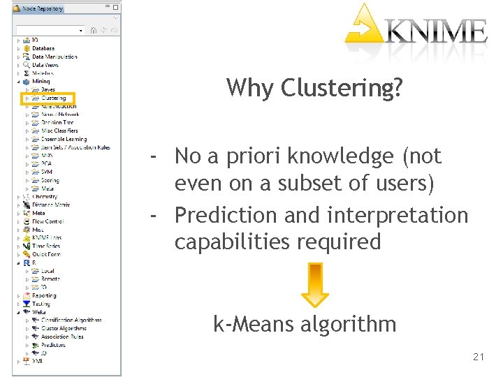 Why Clustering? - No a priori knowledge (not even on a subset of users)