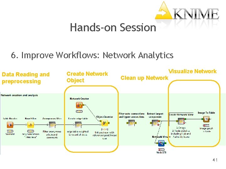 Hands-on Session 6. Improve Workflows: Network Analytics Data Reading and preprocessing Create Network Object