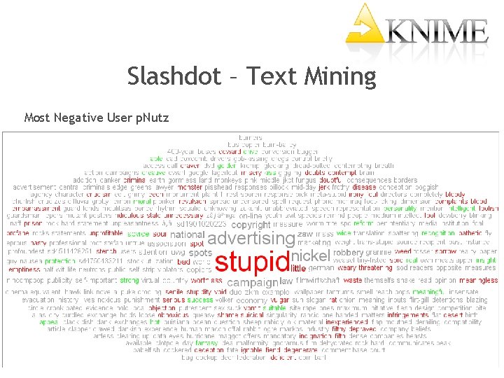 Slashdot – Text Mining Most Negative User p. Nutz 