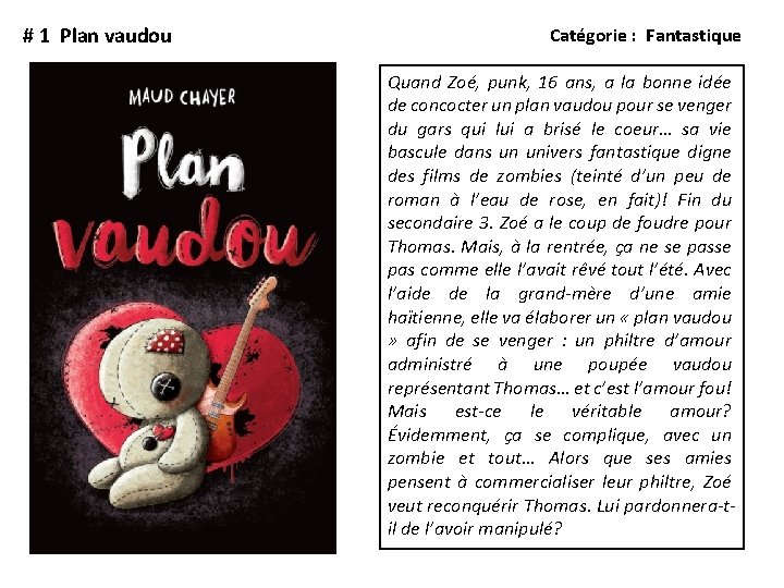 # 1 Plan vaudou Catégorie : Fantastique Quand Zoé, punk, 16 ans, a la