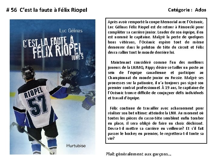# 56 C’est la faute à Félix Riopel Catégorie : Ados Après avoir remporté