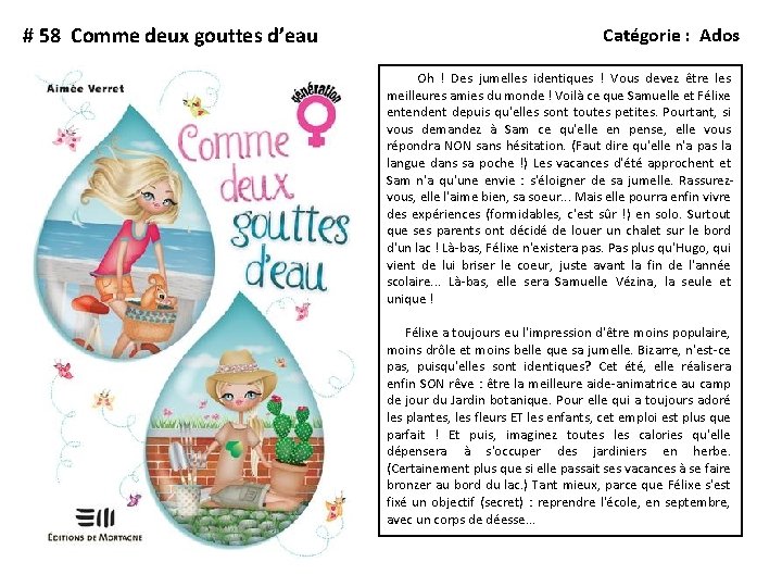 # 58 Comme deux gouttes d’eau Catégorie : Ados Oh ! Des jumelles identiques