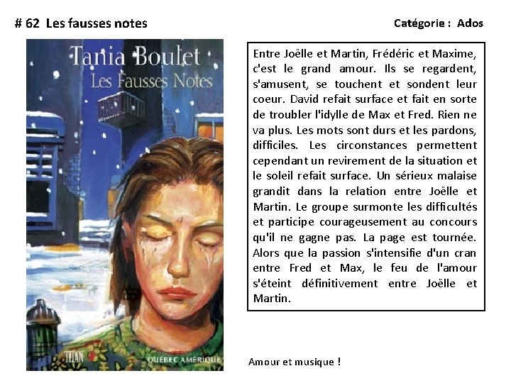 # 62 Les fausses notes Catégorie : Ados Entre Joëlle et Martin, Frédéric et
