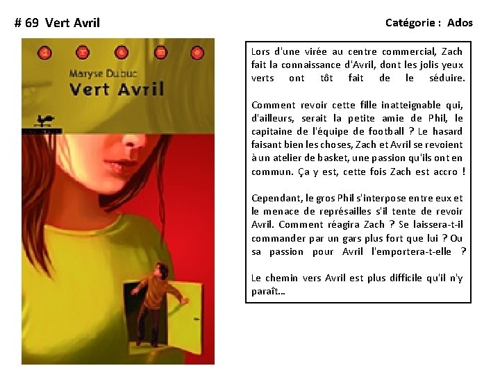 # 69 Vert Avril Catégorie : Ados Lors d'une virée au centre commercial, Zach