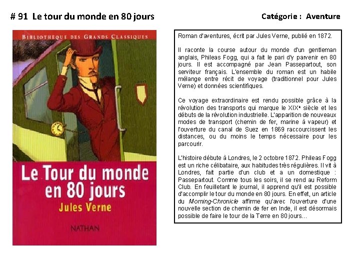 # 91 Le tour du monde en 80 jours Catégorie : Aventure Roman d'aventures,