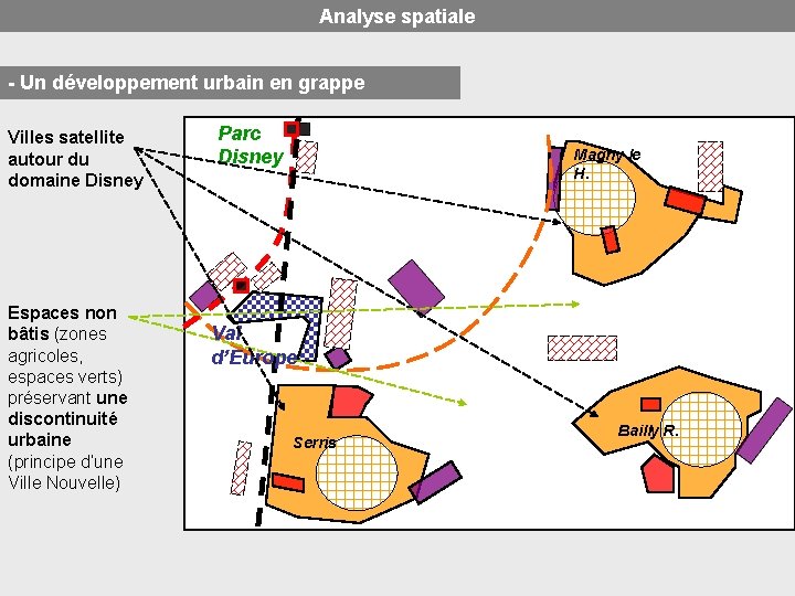 Analyse spatiale - Un développement urbain en grappe Villes satellite autour du domaine Disney Analyse spatiale - Un développement urbain en grappe Villes satellite autour du domaine Disney