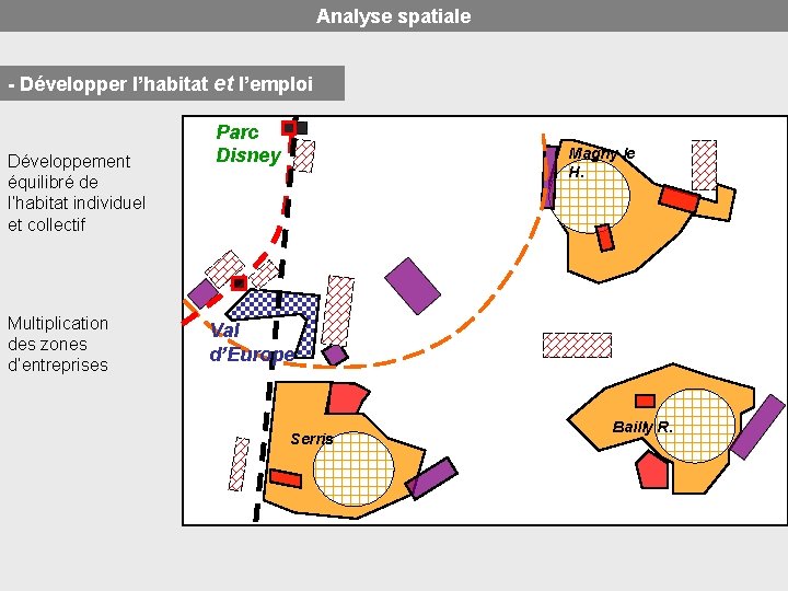 Analyse spatiale - Développer l’habitat et l’emploi Développement équilibré de l’habitat individuel et collectif Analyse spatiale - Développer l’habitat et l’emploi Développement équilibré de l’habitat individuel et collectif