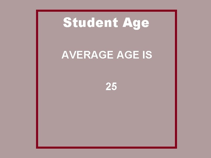 Student Age AVERAGE IS 25 