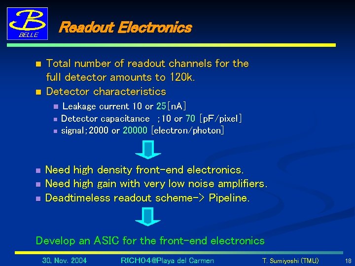 Readout Electronics Total number of readout channels for the full detector amounts to 120