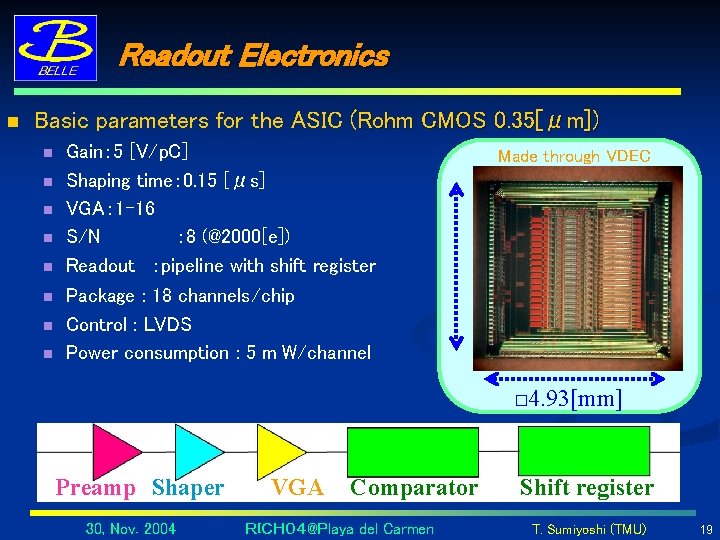 Readout Electronics n Basic parameters for the ASIC (Rohm CMOS 0. 35[μm]) n n