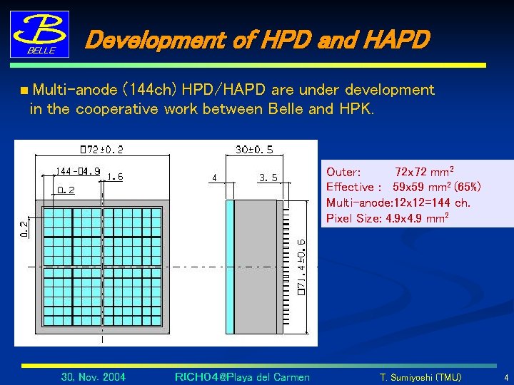 Development of HPD and HAPD n Multi-anode (144 ch) HPD/HAPD are under development in