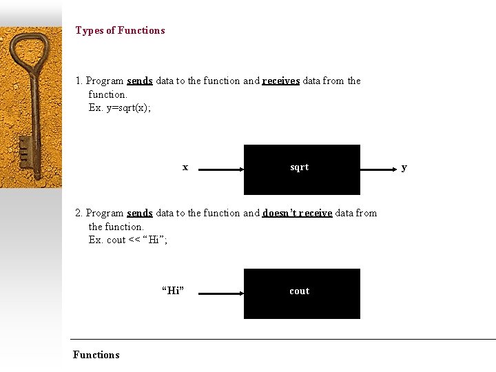 Types of Functions 1. Program sends data to the function and receives data from