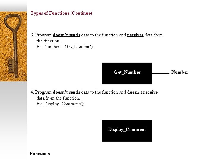 Types of Functions (Continue) 3. Program doesn’t sends data to the function and receives