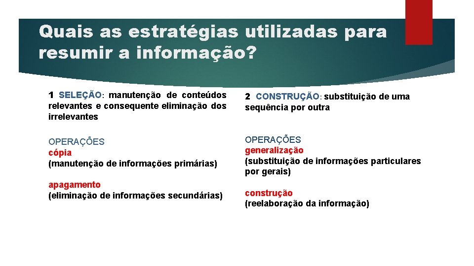 Quais as estratégias utilizadas para resumir a informação? 1 SELEÇÃO: manutenção de conteúdos relevantes