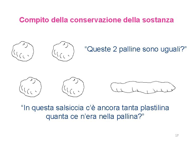 Compito della conservazione della sostanza “Queste 2 palline sono uguali? ” “In questa salsiccia