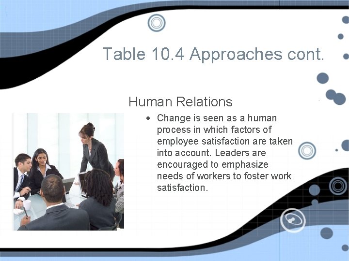 Table 10. 4 Approaches cont. Human Relations • Change is seen as a human