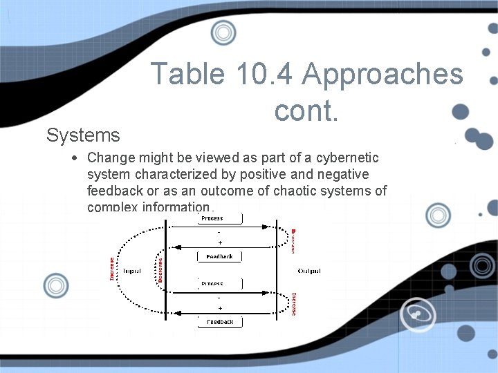 Systems Table 10. 4 Approaches cont. • Change might be viewed as part of
