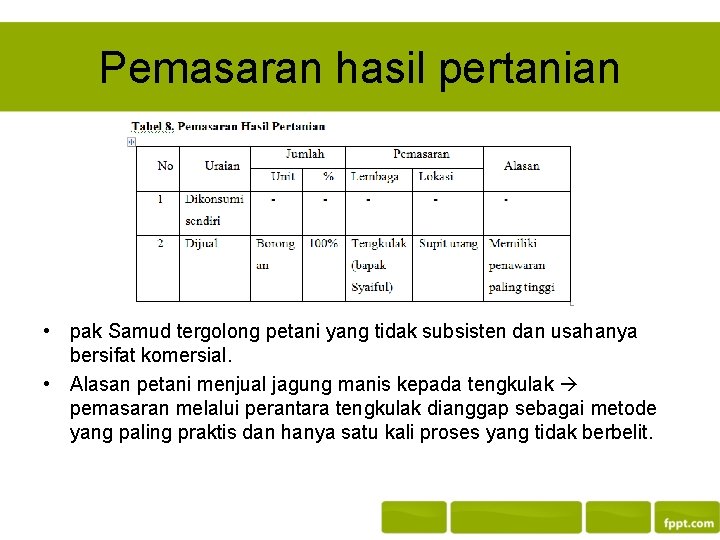 Pemasaran hasil pertanian • pak Samud tergolong petani yang tidak subsisten dan usahanya bersifat Pemasaran hasil pertanian • pak Samud tergolong petani yang tidak subsisten dan usahanya bersifat