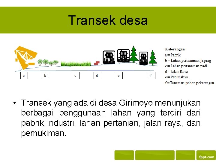 Transek desa • Transek yang ada di desa Girimoyo menunjukan berbagai penggunaan lahan yang Transek desa • Transek yang ada di desa Girimoyo menunjukan berbagai penggunaan lahan yang