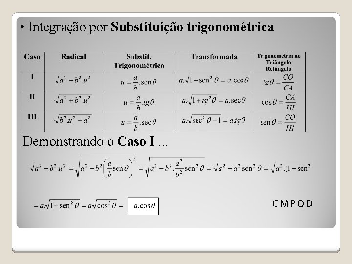  • Integração por Substituição trigonométrica Demonstrando o Caso I. . . CMPQD 