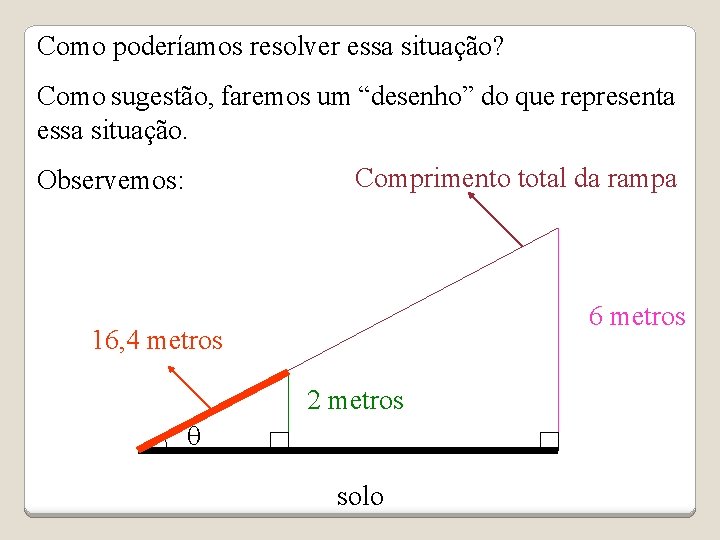 Como poderíamos resolver essa situação? Como sugestão, faremos um “desenho” do que representa essa