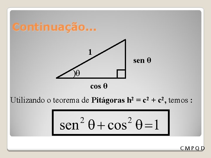 Continuação. . . 1 sen θ )θ cos θ Utilizando o teorema de Pitágoras