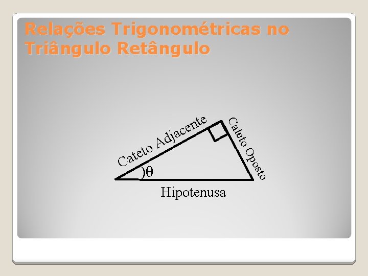 Relações Trigonométricas no Triângulo Retângulo o ost Op )θ teto C to e t