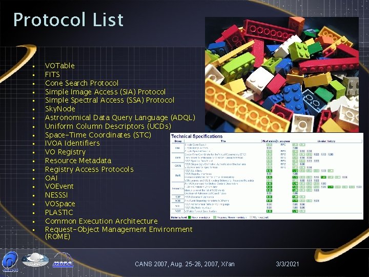 Protocol List • • • • • VOTable FITS Cone Search Protocol Simple Image