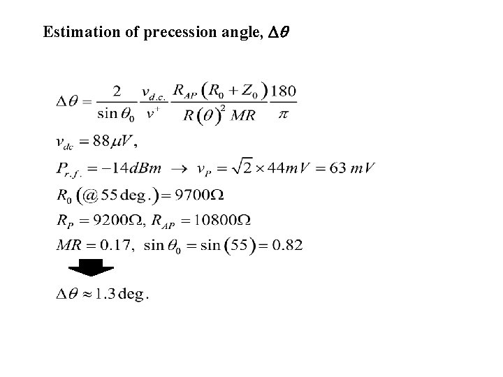 Estimation of precession angle, Dq 