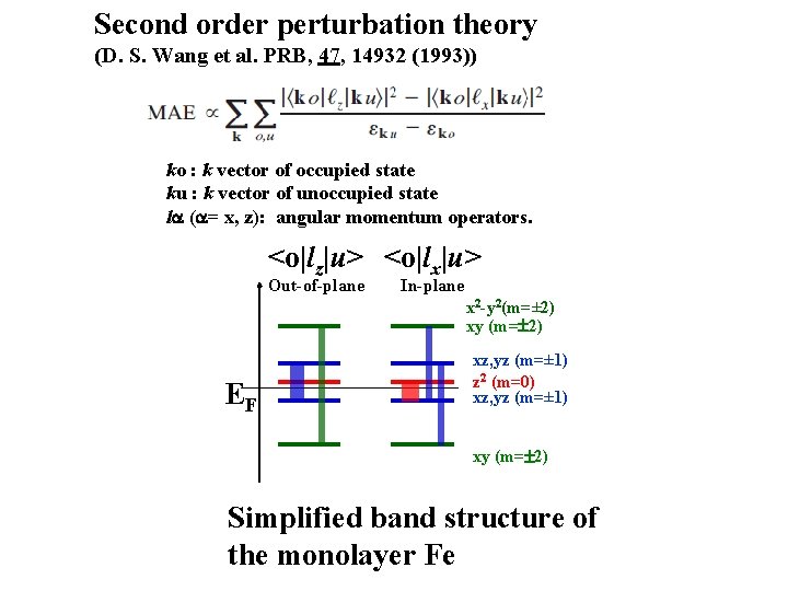 Second order perturbation theory (D. S. Wang et al. PRB, 47, 14932 (1993)) ko