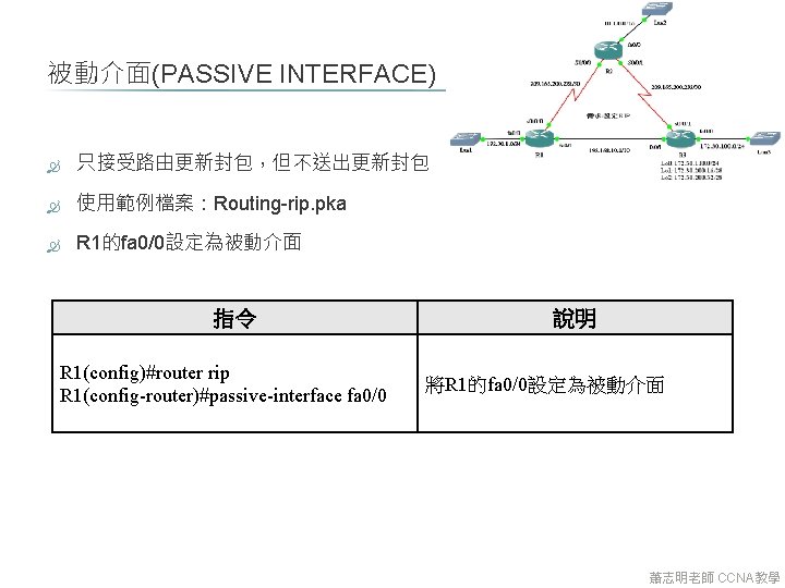 被動介面(PASSIVE INTERFACE) 只接受路由更新封包，但不送出更新封包 使用範例檔案：Routing-rip. pka R 1的fa 0/0設定為被動介面 指令 R 1(config)#router rip R 1(config-router)#passive-interface