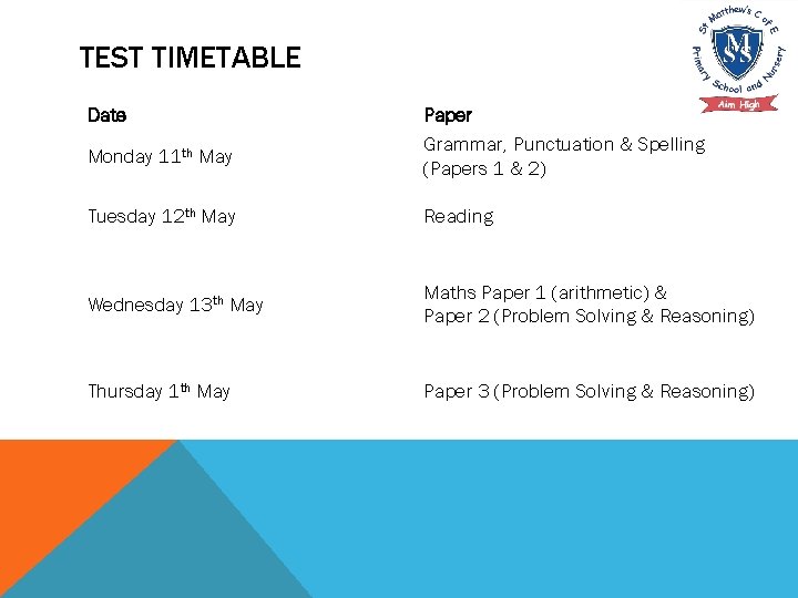 TEST TIMETABLE Date Monday 11 th May Paper Grammar, Punctuation & Spelling (Papers 1