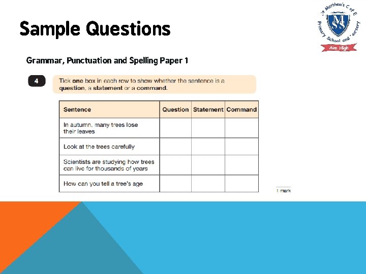 Sample Questions Grammar, Punctuation and Spelling Paper 1 