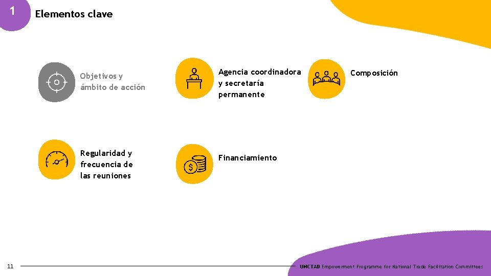 1 Elementos clave Objetivos y ámbito de acción Regularidad y frecuencia de las reuniones