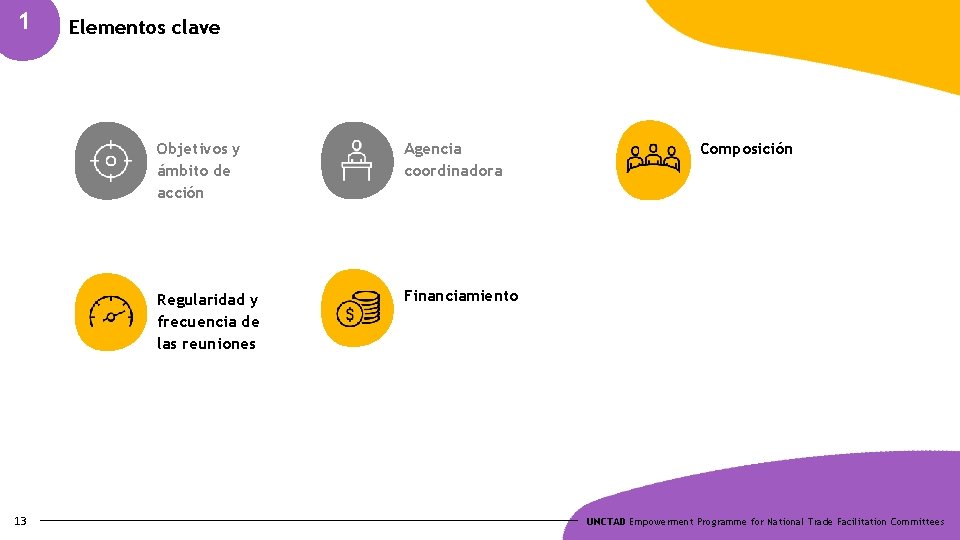 1 13 Elementos clave Objetivos y ámbito de acción Agencia coordinadora Regularidad y frecuencia